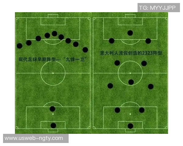 足球后卫与前锋的战术对决解析与球队胜负关系探讨 足球后卫与前锋的战术对决解析与球队胜负关系探讨