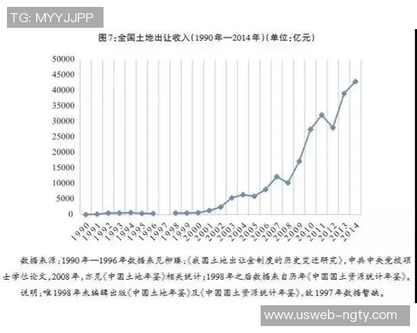 足球产业如何推动经济增长与社会发展的多重影响分析 足球产业如何推动经济增长与社会发展的多重影响分析