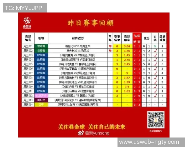 足球竞彩稳胆攻略分享助你轻松赢取高额奖金的秘诀与技巧