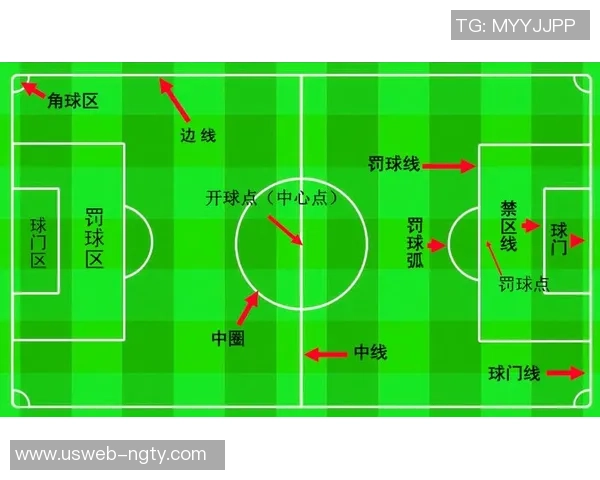 选择最佳足球材料的指南如何提升你的踢球体验和比赛表现